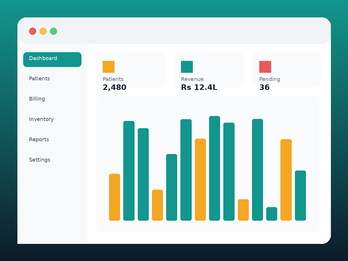 Hospital ERP Dashboard