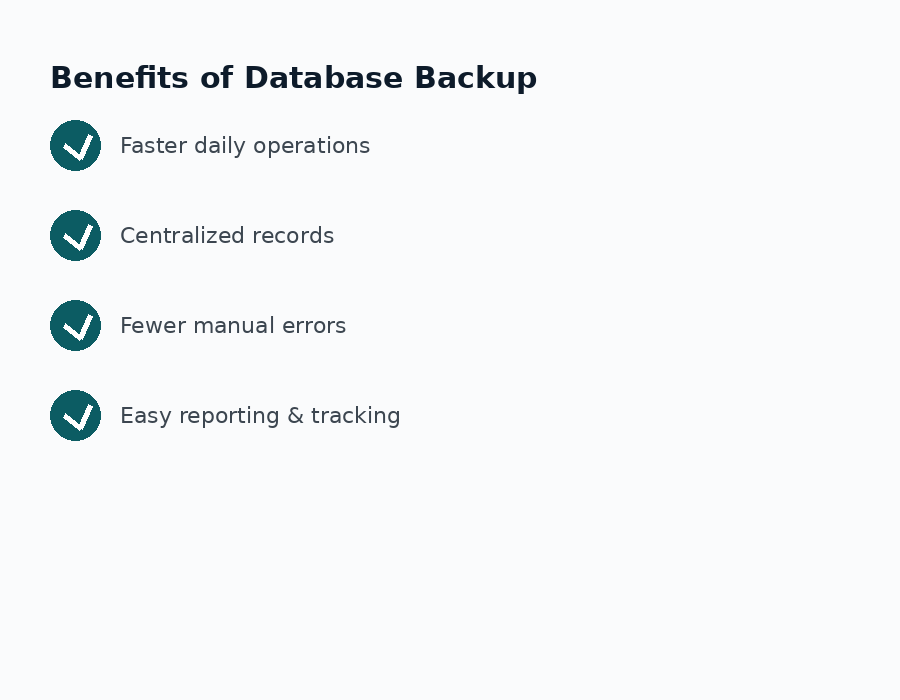 Database Backup Benefits
