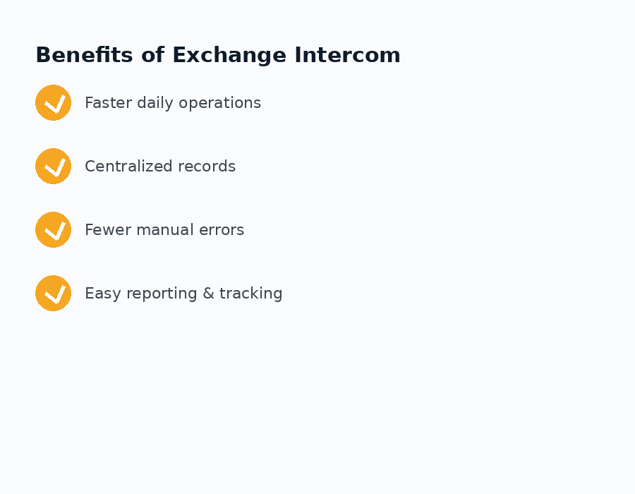 Exchange Intercom Benefits