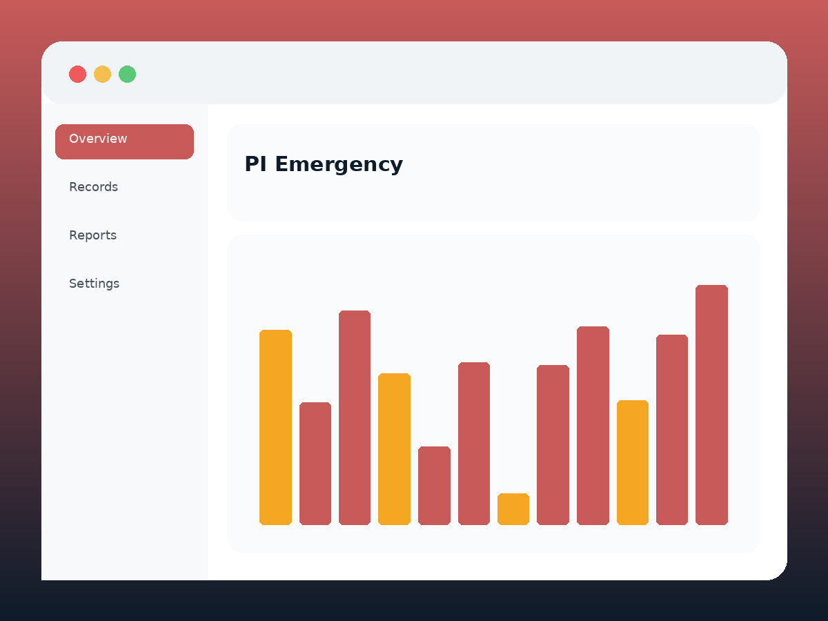 PI Emergency Software