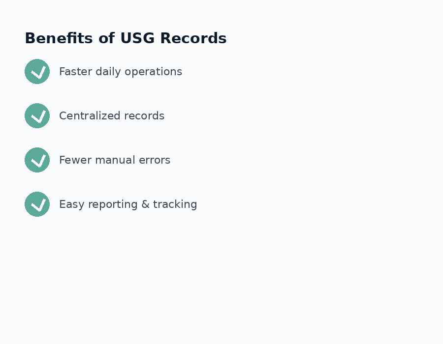 USG Patient Records Benefits